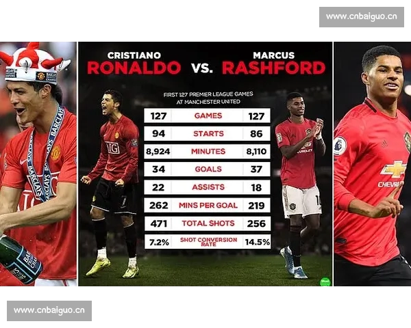 从战术趋势到数据演变的欧洲五大联赛深度分析格局与竞争走向