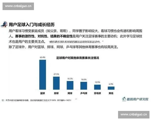 全面解读全球足球赛事数据洞察与比赛趋势分析平台