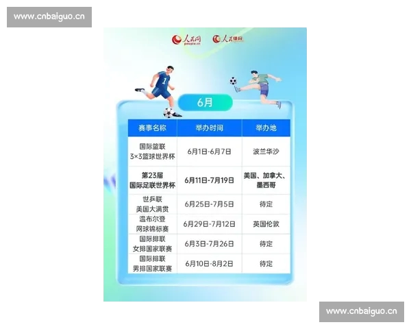 2026年全球体育赛事精彩纷呈详细赛程一览带你领略全年赛事盛况