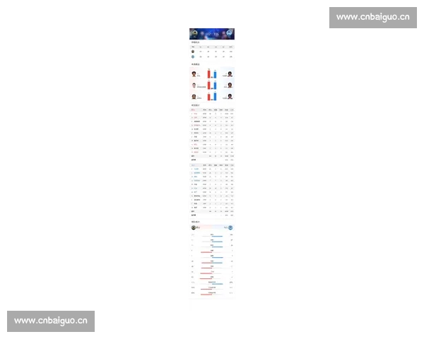 2026年NBA赛季全预测：球队走势、球员表现及冠军归属深度分析
